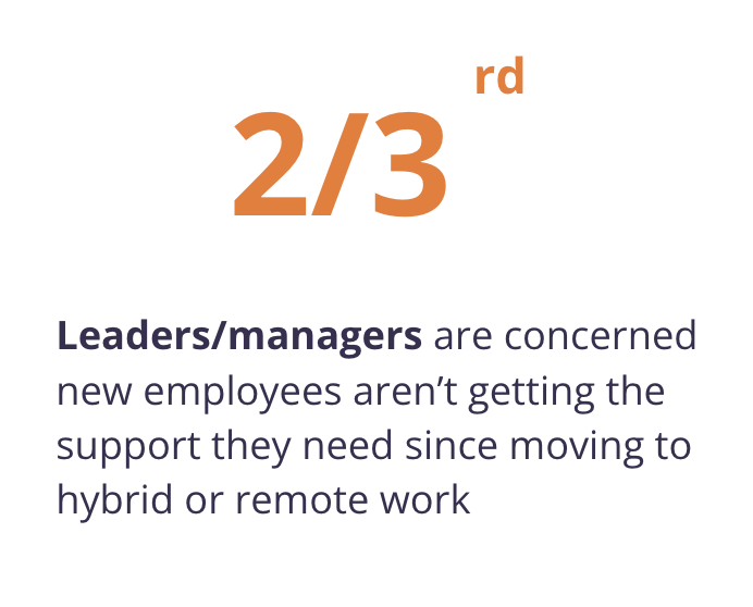 Support for New Employees